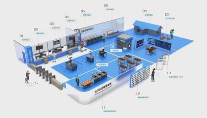 戈子科技邀您參加CCLE 2022第五屆中國教育后勤展覽會，共探軟硬件研發新機遇