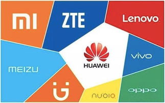 第二季度中國智能手機市場回暖 軟硬件研發驅動行業復蘇